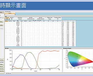 彩色濾光片色度檢查 範例