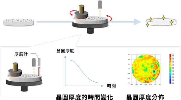 application-caseimg-led-001