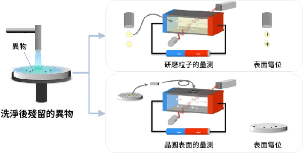 application-caseimg-smcd-002