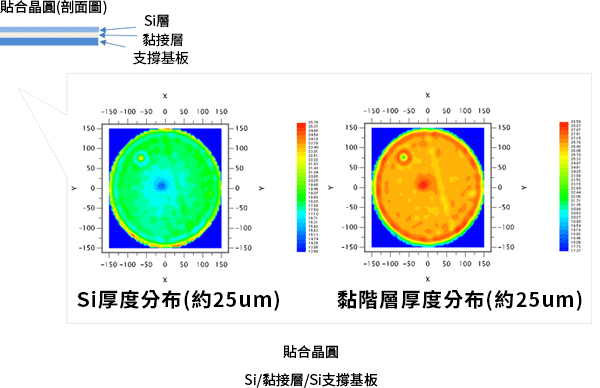 application-caseimg-smcd-008