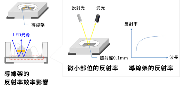 application-caseimg-led-009 (1) application-caseimg-led-009 (1)