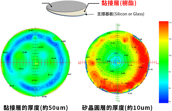 application-caseimg-smcd-006