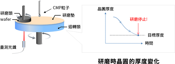 application-caseimg-smcd-004