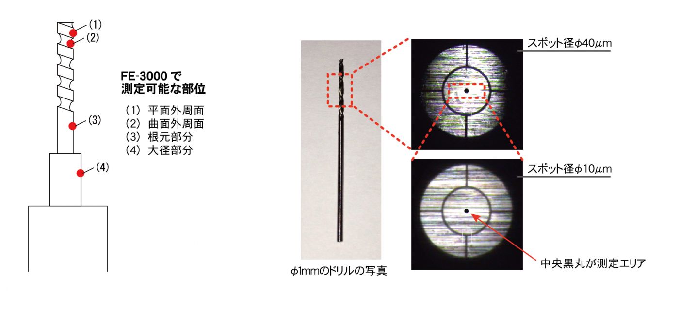 ALL_more_info_22B17_UWF5jkyyIN ALL_more_info_22B17_UWF5jkyyIN