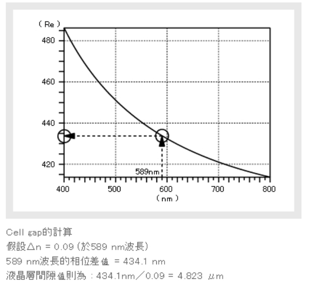 擷取28