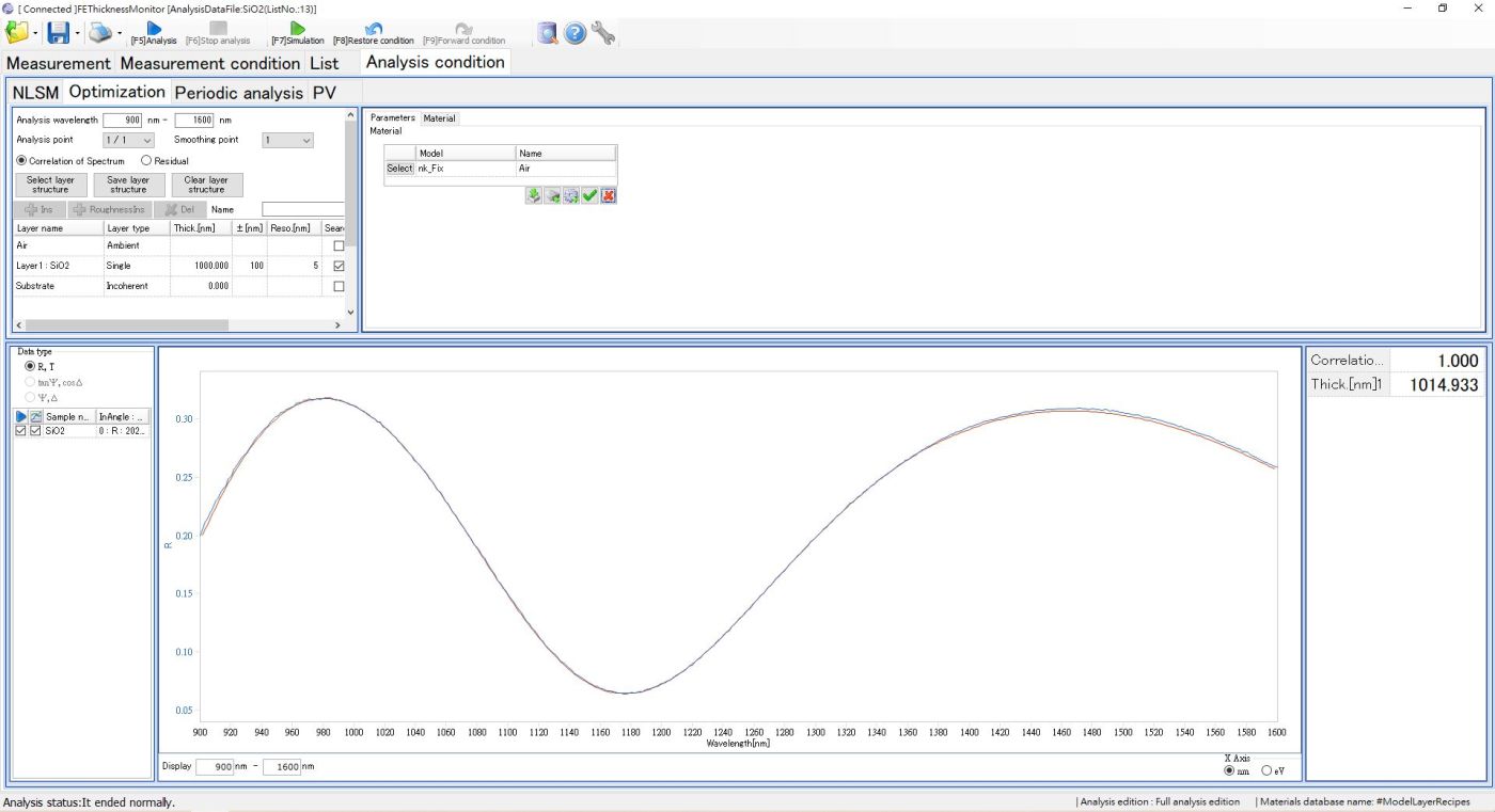 FE-analyse