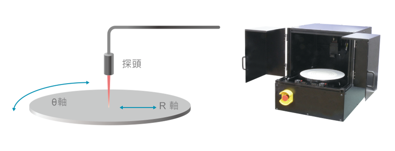 SF-3 Rθ まとめCH ヌキ W1280 SF-3 Rθ まとめCH ヌキ W1280