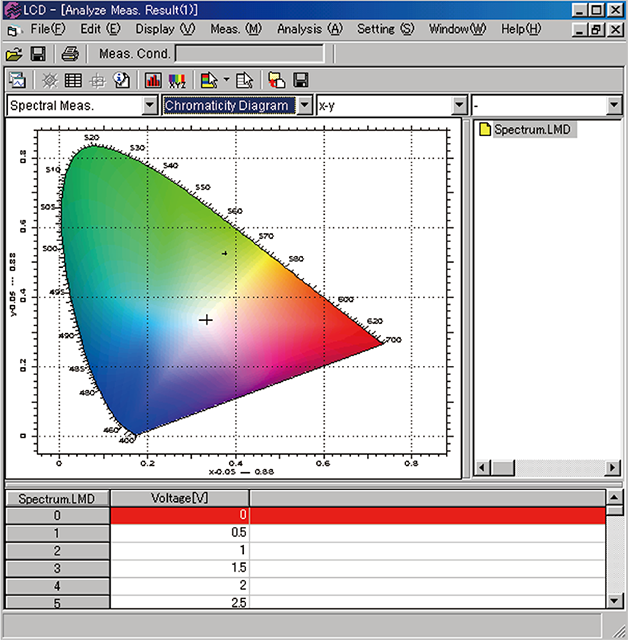 lcd data screen all 6 chro H640