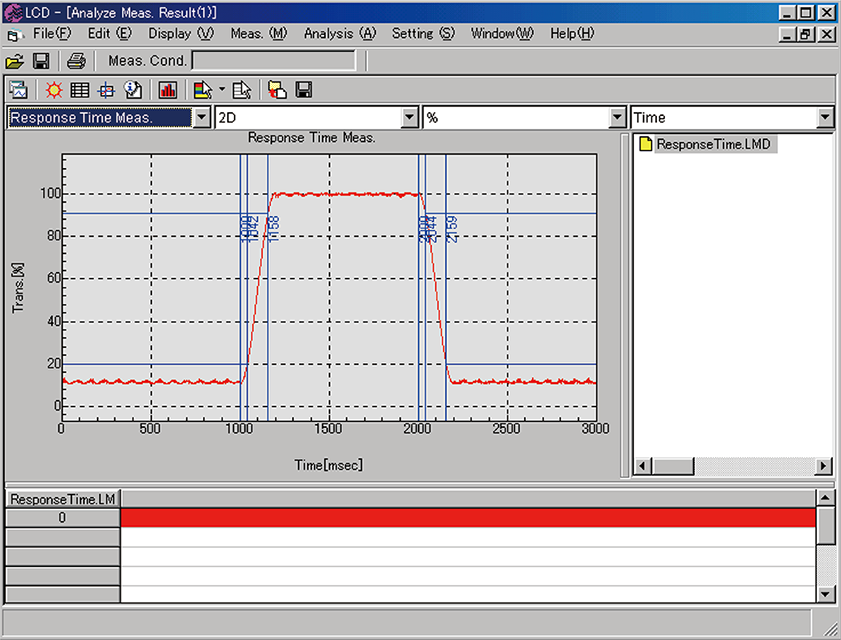 lcd data screen all 4 resp H640