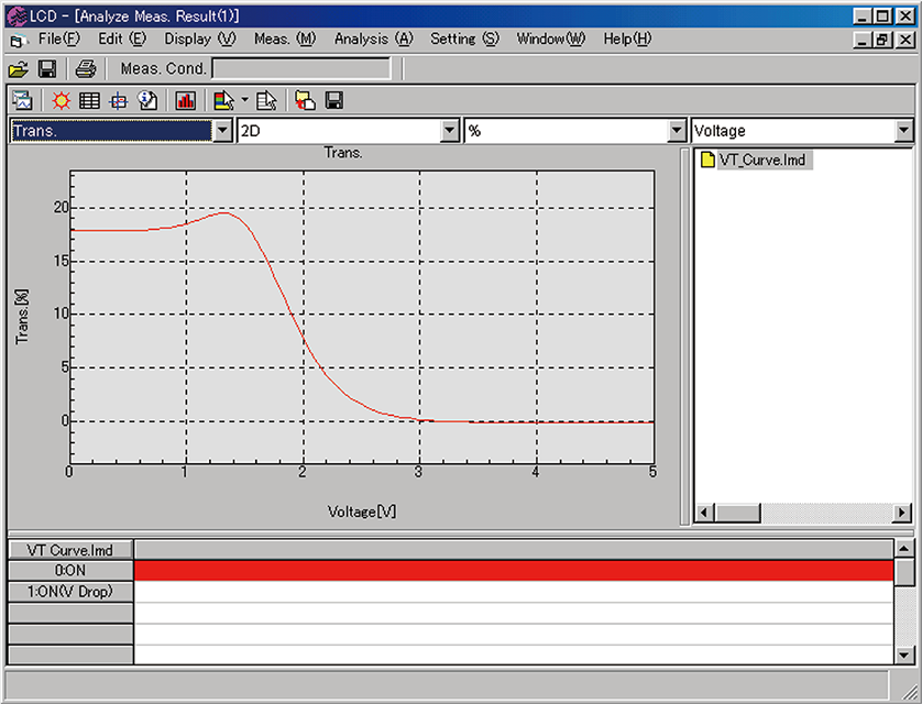 lcd data screen all 3 vt H640