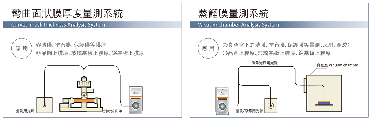 mcpd 膜厚図１彎曲　真空 T2  w1280