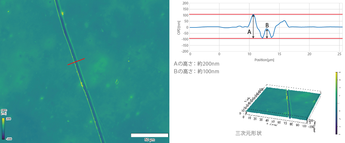 MINUKのHPデータ１(2)