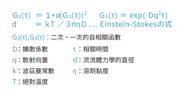 粒徑3 粒徑3