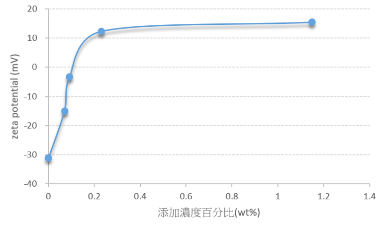 紙漿-768x455