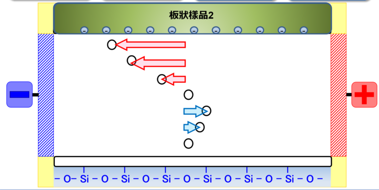 固體5-768x386