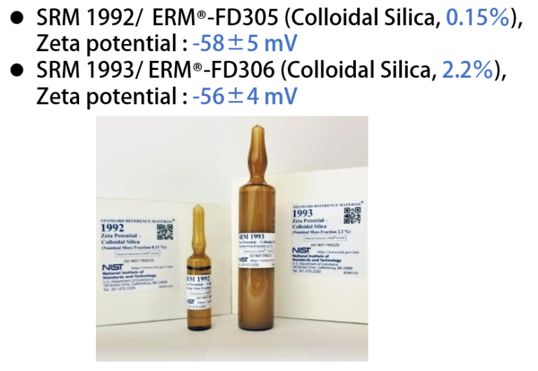 NIST-768x530 NIST-768x530