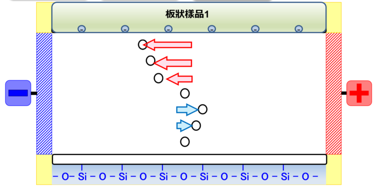 固體4-768x382