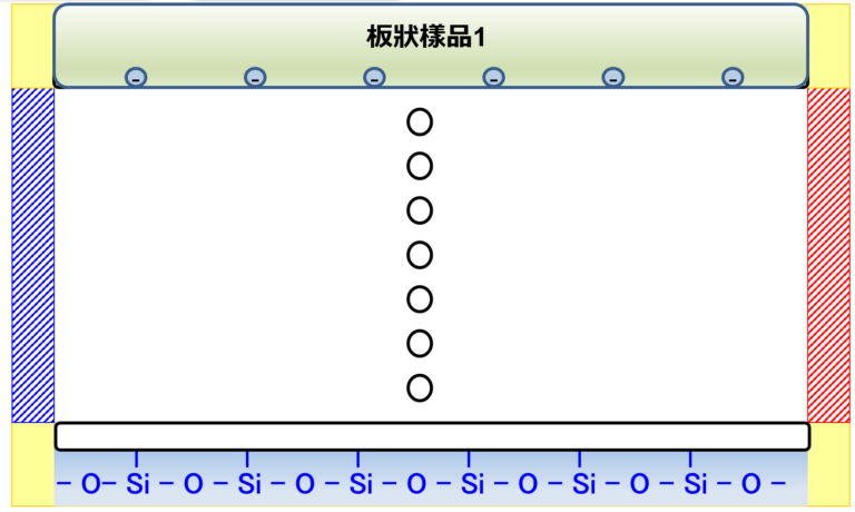 固體3-768x460