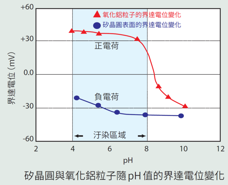 固體10-768x623