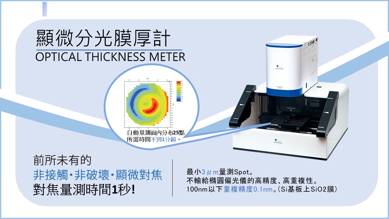 OPTM產品頁