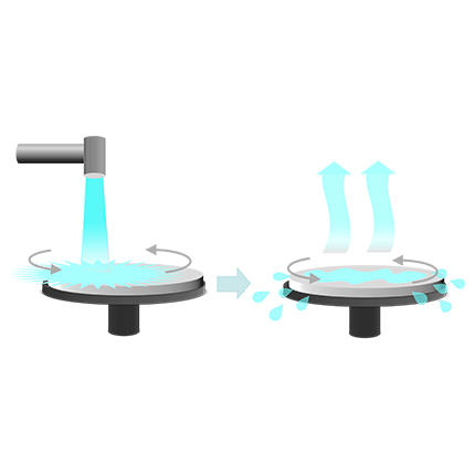 晶圓 wafer 洗淨 晶圓 wafer 洗淨