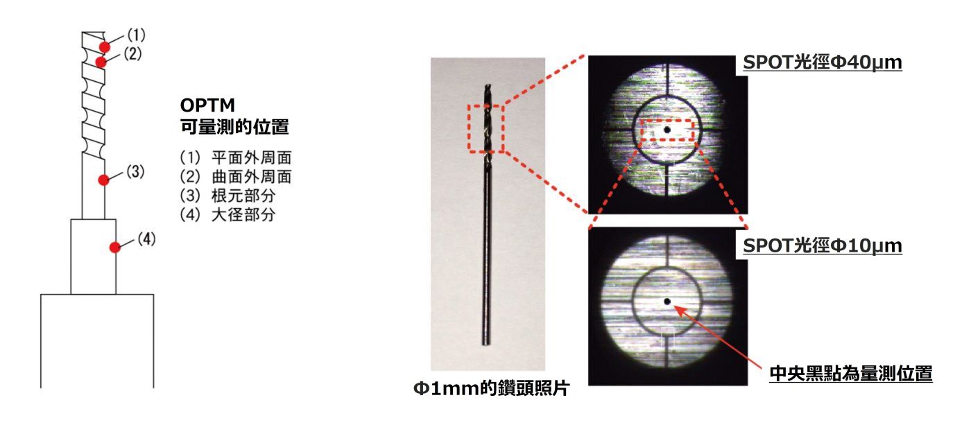 DLC膜厚1