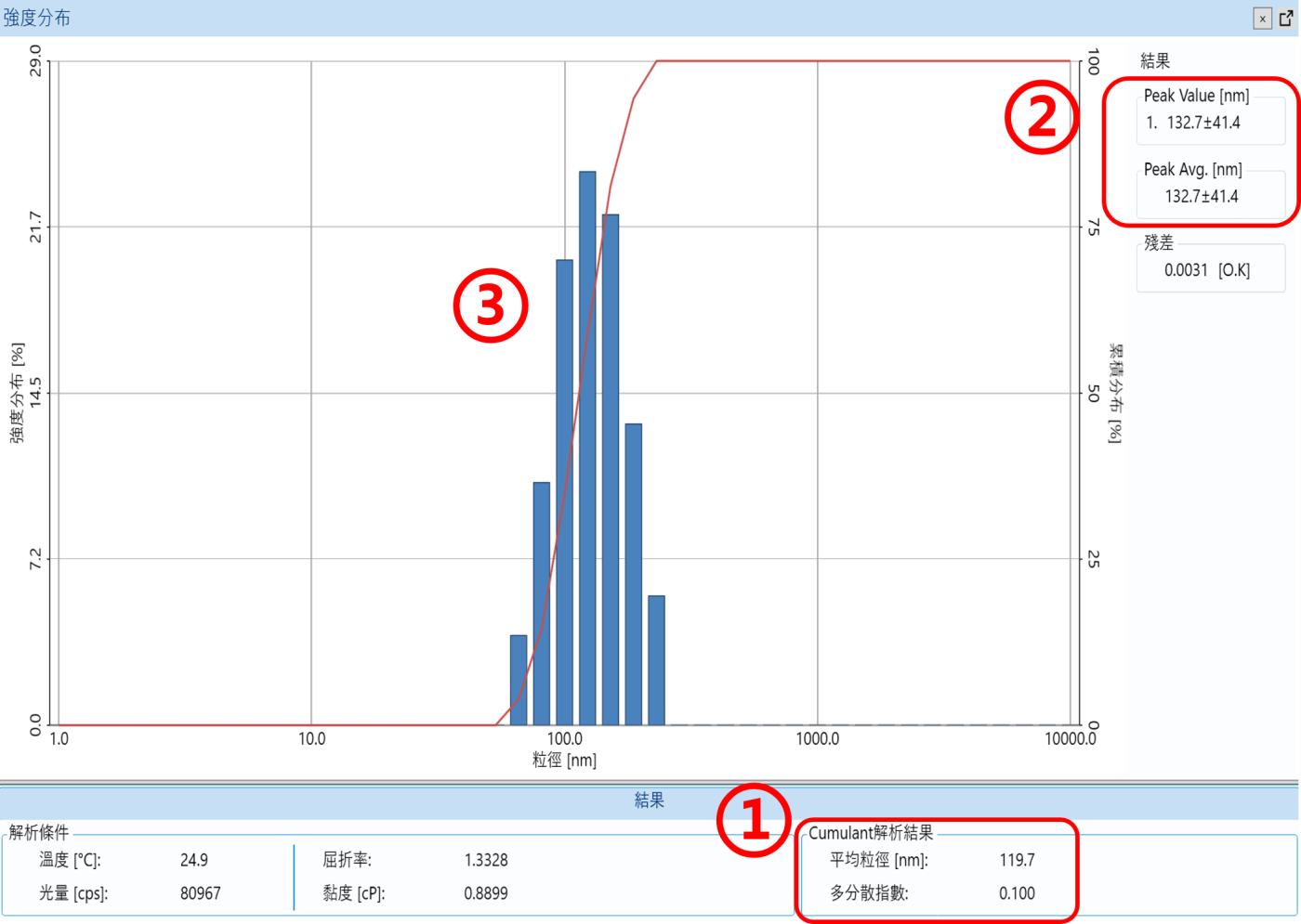 ALL_news_technical_articles_22E17_VqCTcqPhdp ALL_news_technical_articles_22E17_VqCTcqPhdp