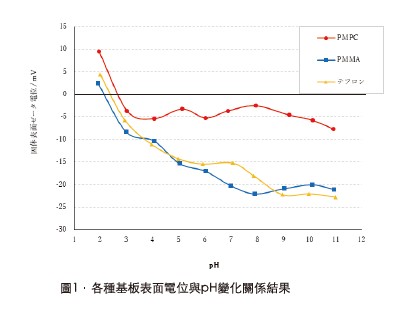 螢幕擷取畫面 2025-12-18 165230