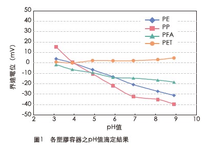 螢幕擷取畫面 2025-12-18 150754