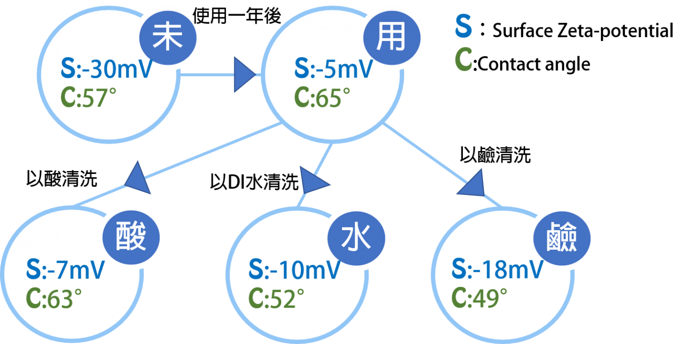 ALL_news_technical_articles_23C02_tZCLgco3h9