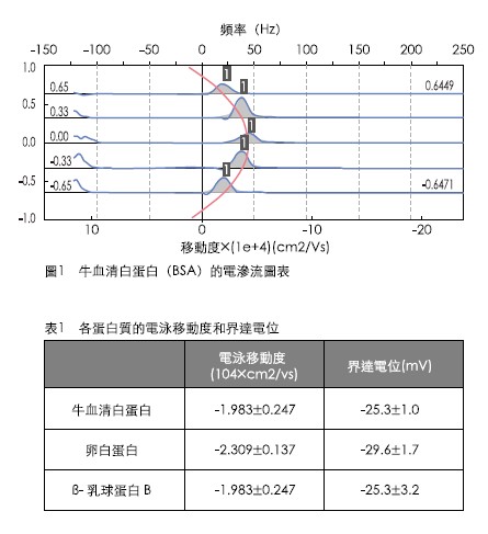 螢幕擷取畫面 2025-12-18 165309