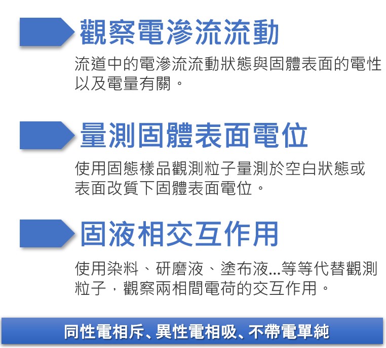 螢幕擷取畫面 2025-12-18 145142