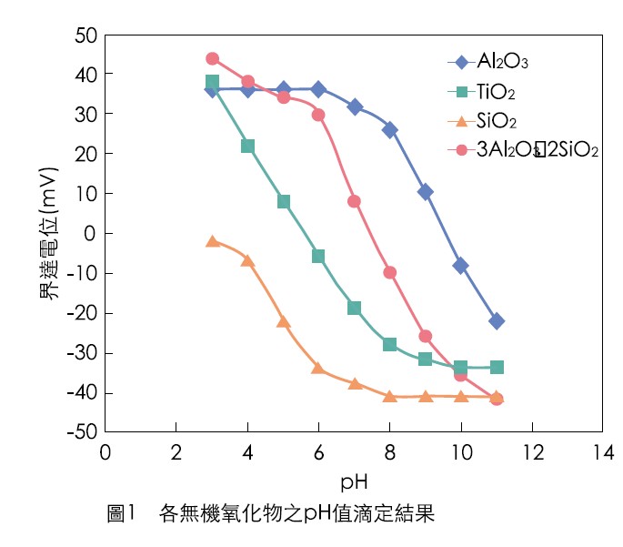 螢幕擷取畫面 2025-12-18 165946