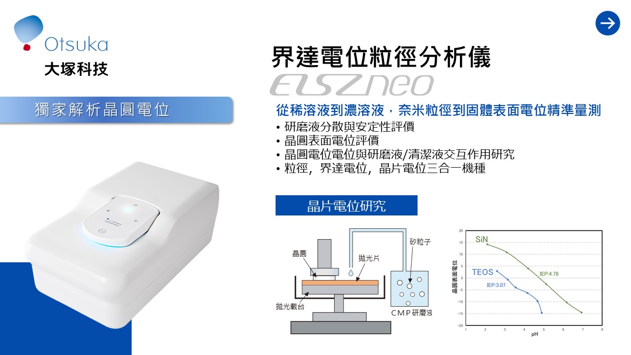 ALL_news_technical_articles_26A13_Axmf8f6A06
